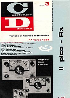 Copertina